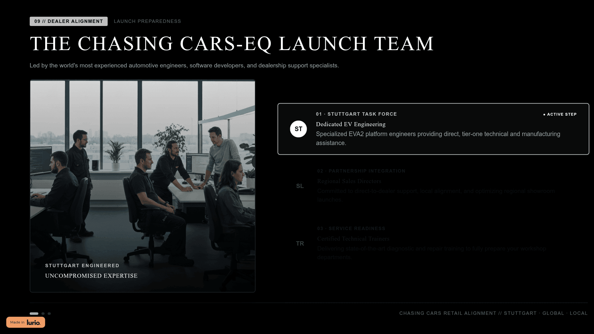 Chasing Cars-EQ launch team dealer alignment deck