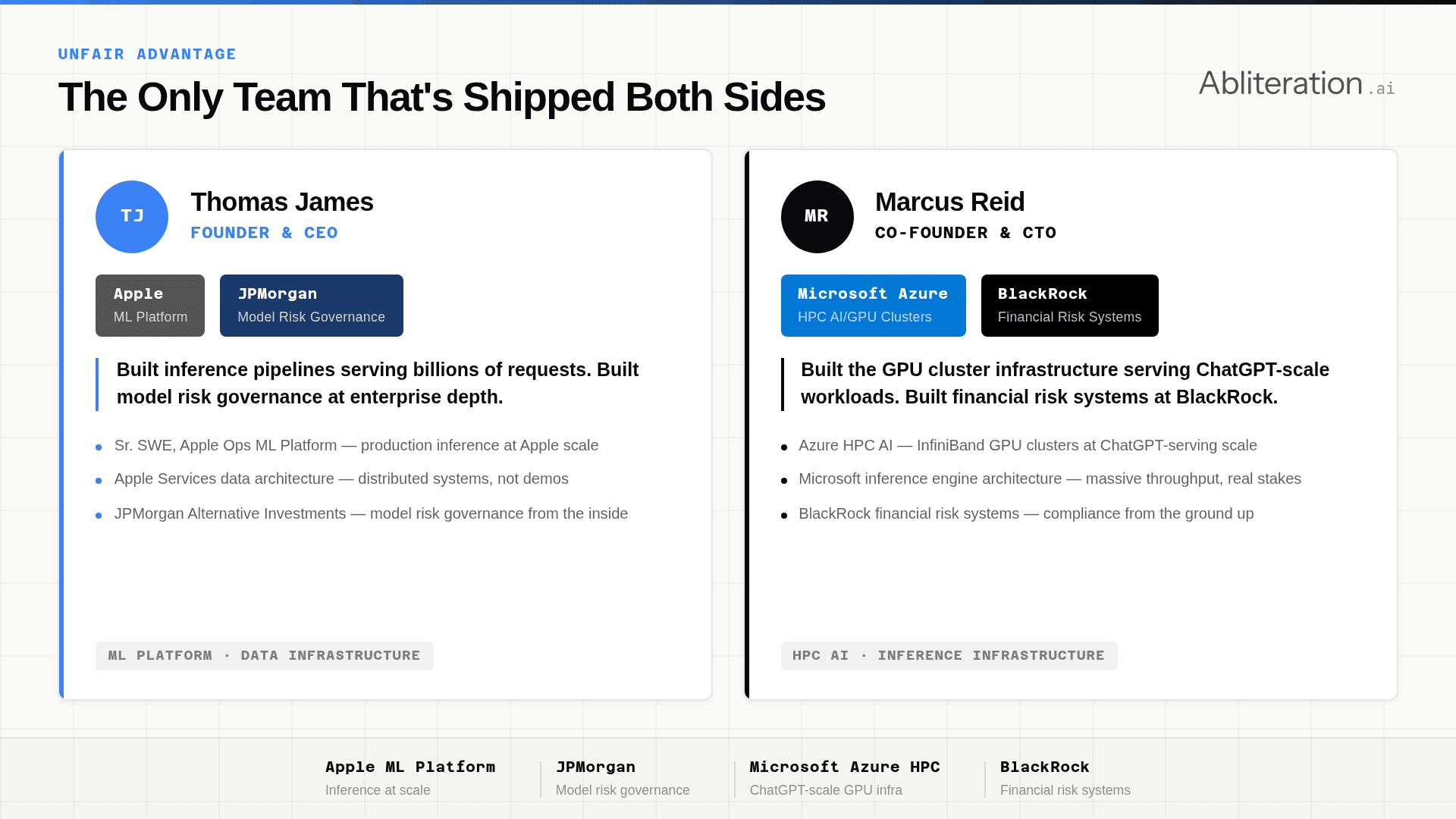 Sales playbook metrics slide